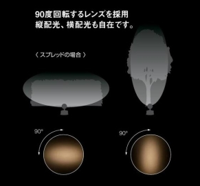 硼HFE-DO3S-2